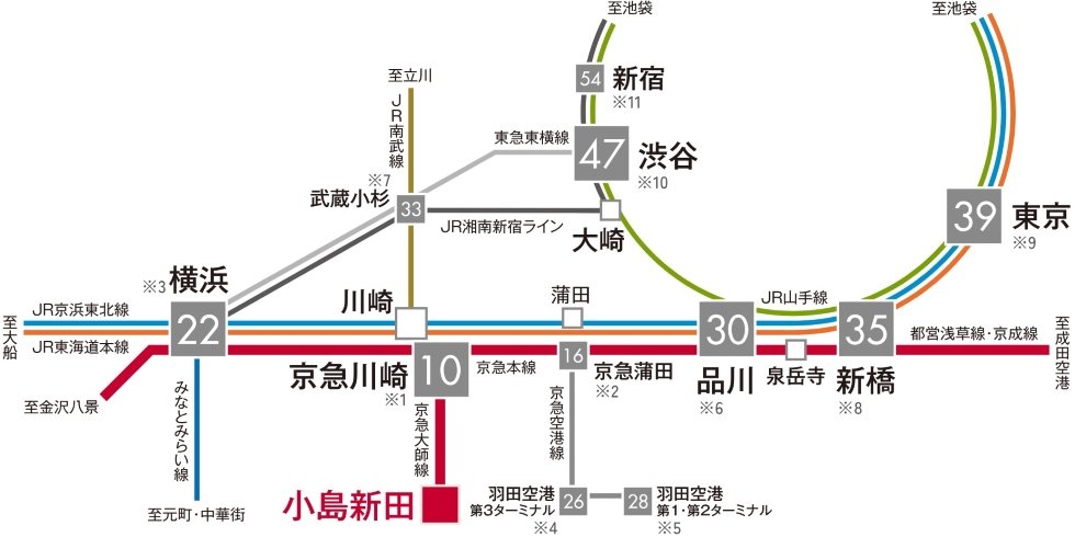 電車アクセス