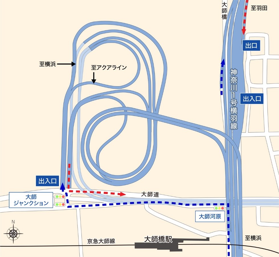 大師IC利用