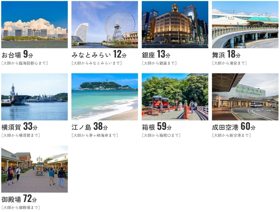大師ICから