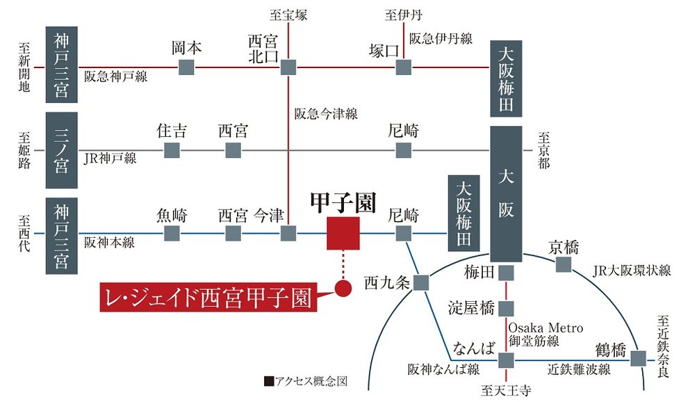 阪神本線 特急停車駅「甲子園」駅 徒歩13分(自転車5分)