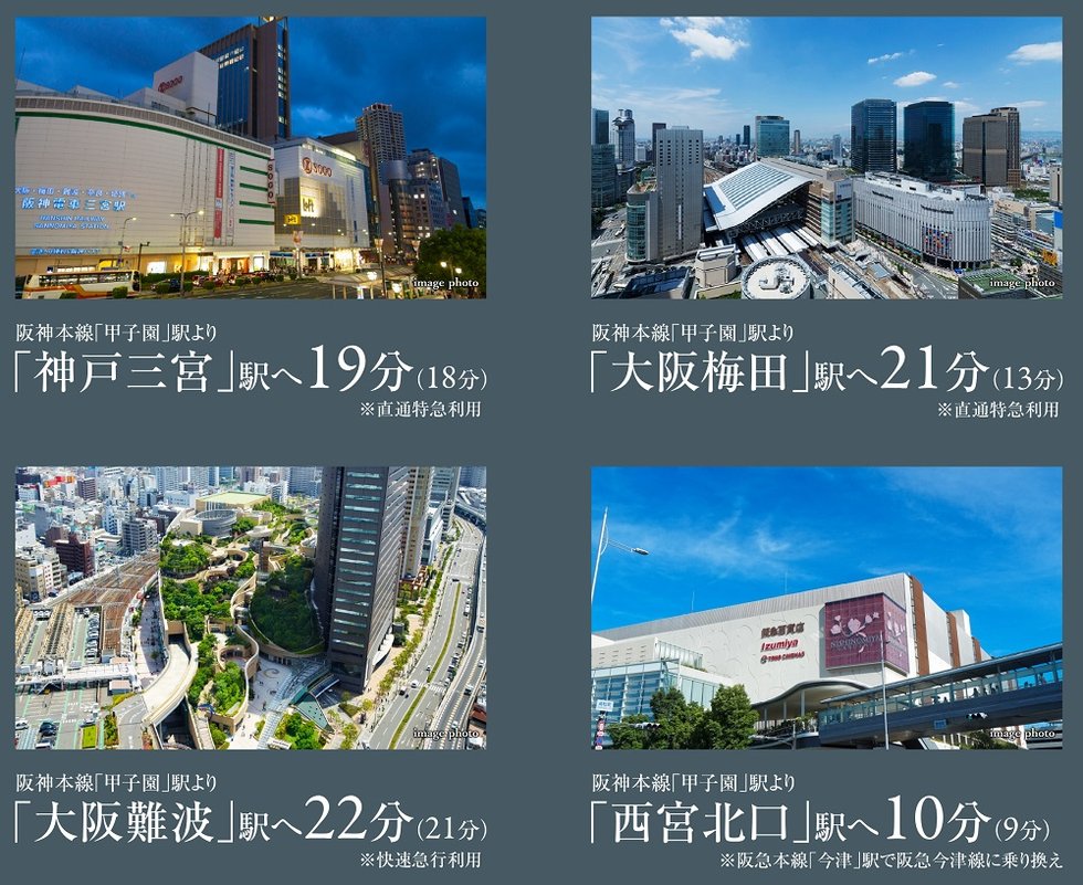 阪神本線 特急停車駅の「甲子園」駅から、梅田、難波、神戸へダイレクト。