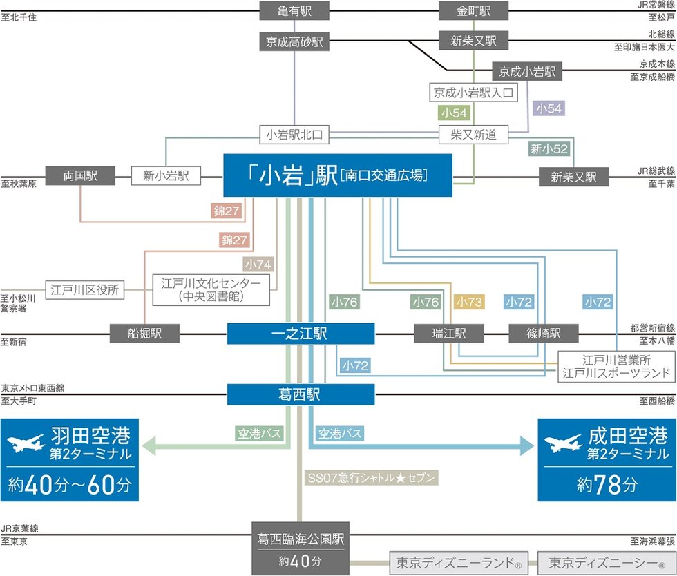 空港・大型アミューズメント・区役所も、駅前バス停から直通。