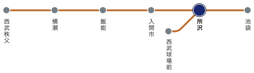 西武池袋線特急Laview