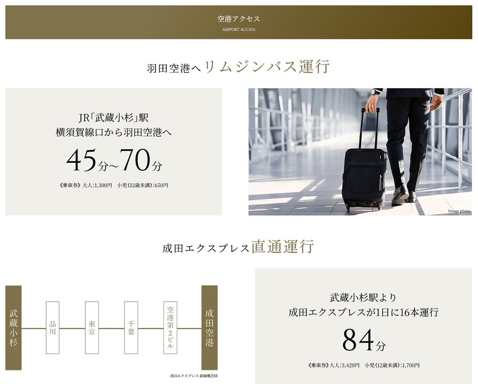 空港アクセス