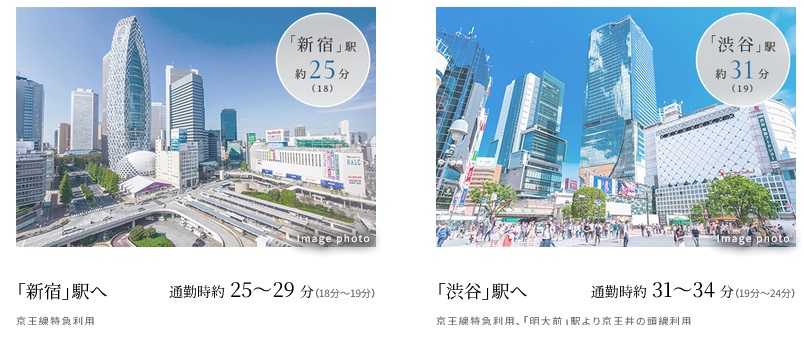 京王線「調布」駅より
