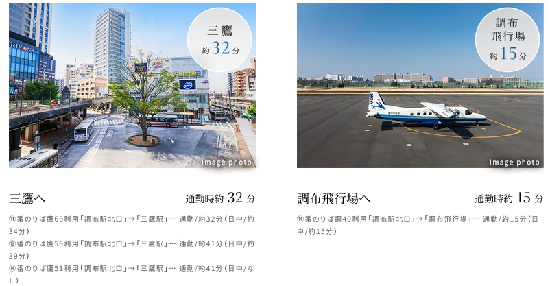 京王線「調布」駅より