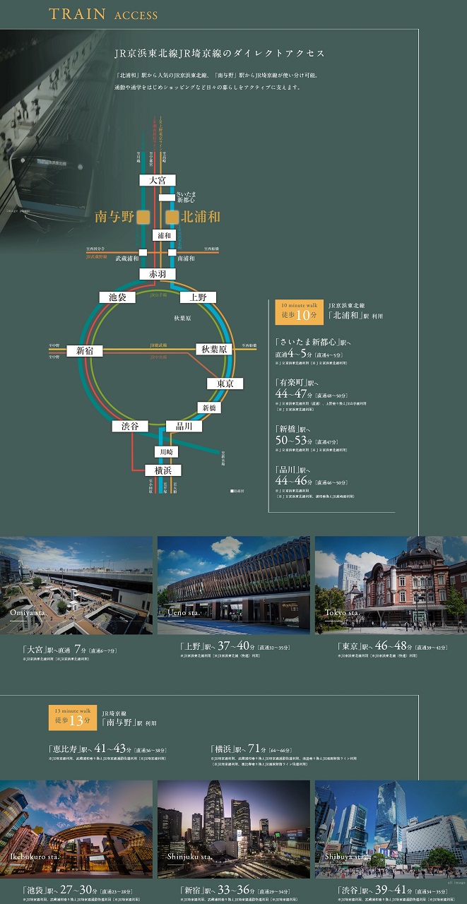 都心主要駅へスムーズに結ばれる好ポジション。
