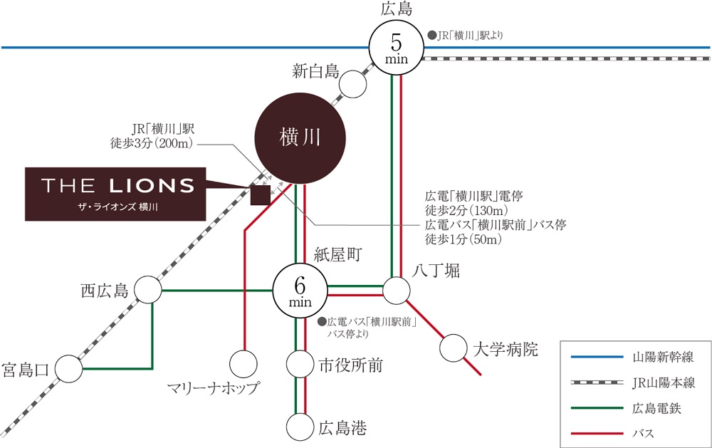 交通アクセス図