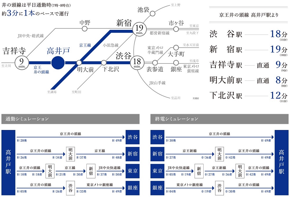 快適な通勤通学を叶える軽快なフットワーク。