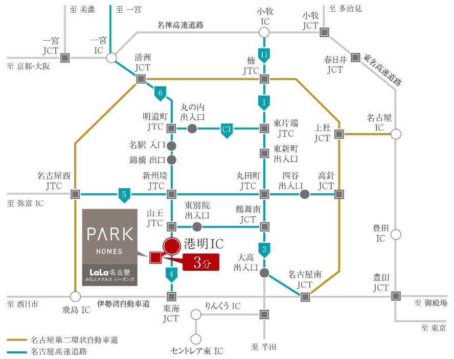 CAR ACCESS