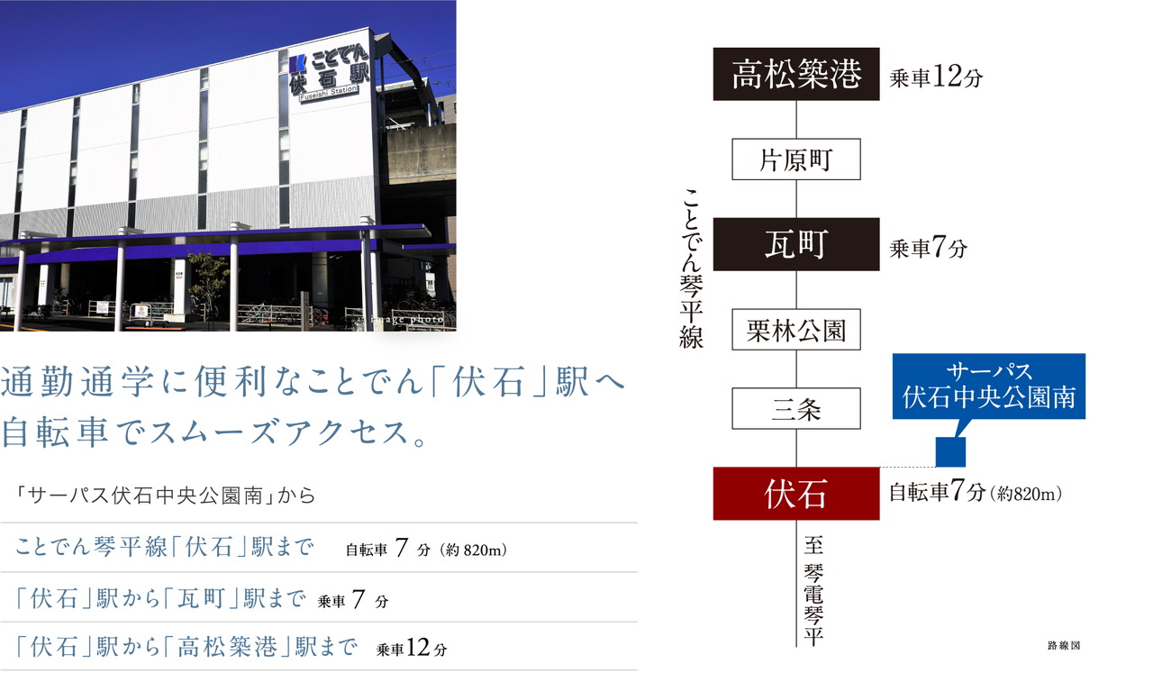 公共交通機関