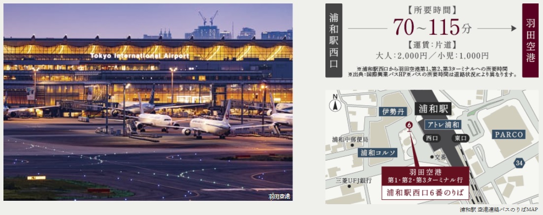 乗車3分の「浦和」駅前からは、羽田空港直通のリムジンバスが運行中。