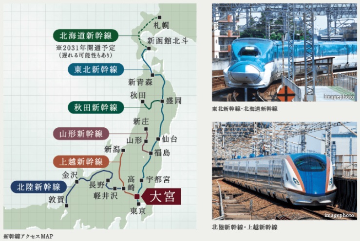 直通7分の「大宮」駅からは、新幹線を利用して、東日本の各所にスピードアクセス。