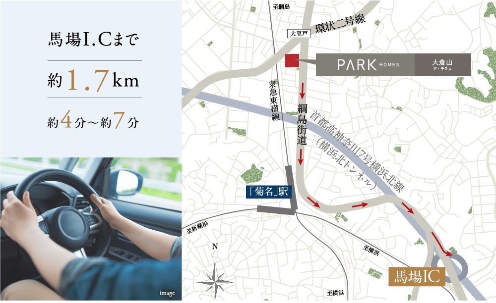CAR ACCESS