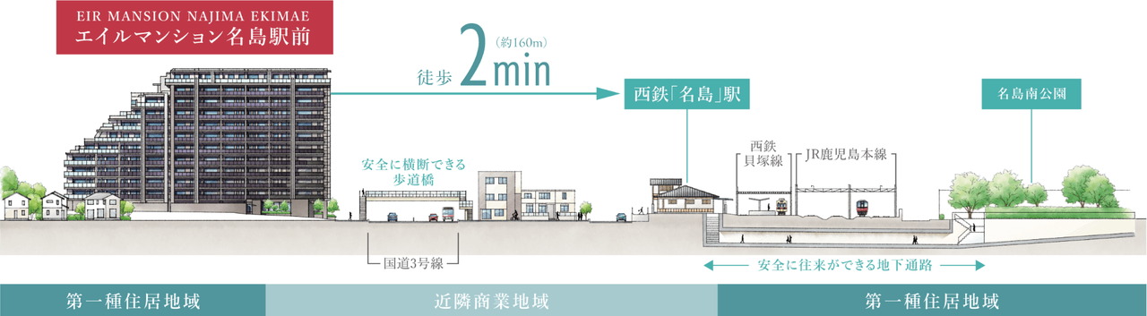 「名島」駅へスマートに繋がる、安全なアプローチ。