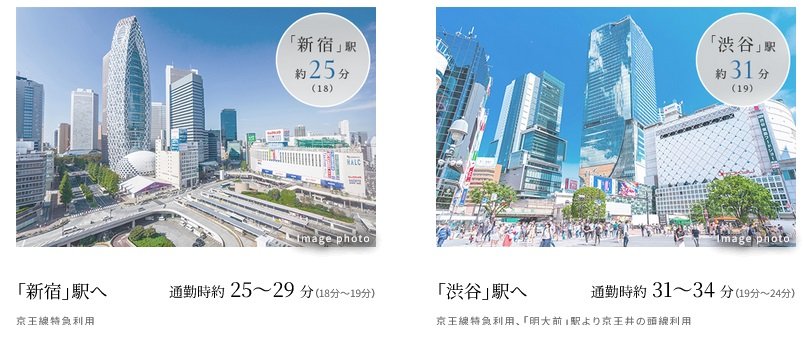 京王線「調布」駅より