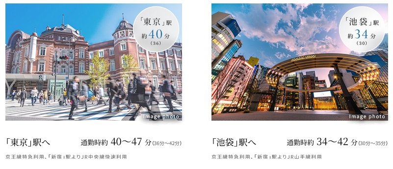 京王線「調布」駅より