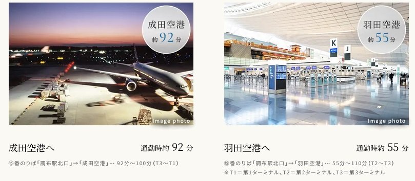 「調布」駅前リムジンバス停留所より