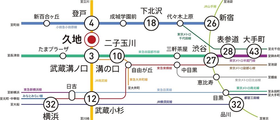 都心の主要駅へも
スムーズにアクセス