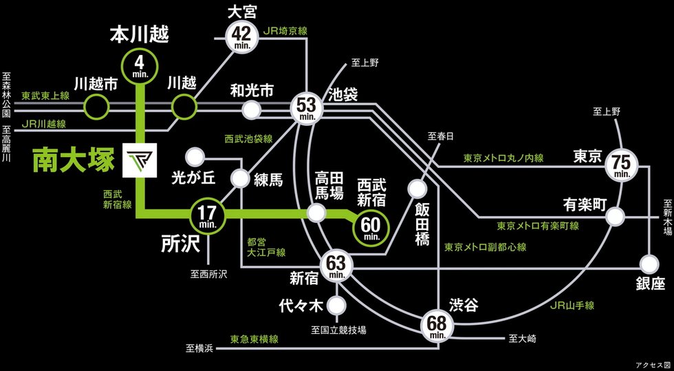 西武新宿線「本川越」駅へ1駅4分＆都心へ直結。
「所沢」駅の乗換えやJR・東武東上線利用も便利。