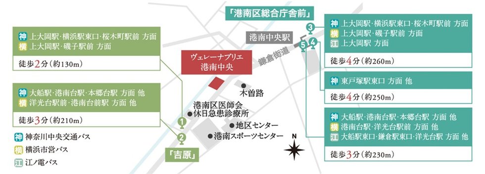 2つのバス停を上手に使い分けることで日々の利便性も大きく向上。