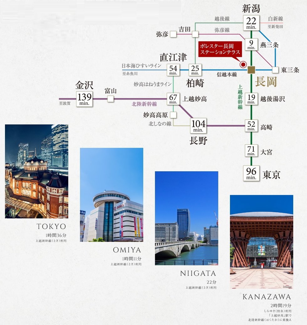 TRAIN ACCESS