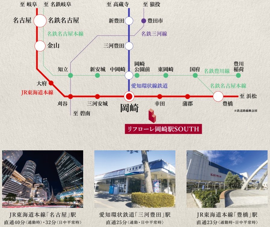 【TRAIN ACCESS】