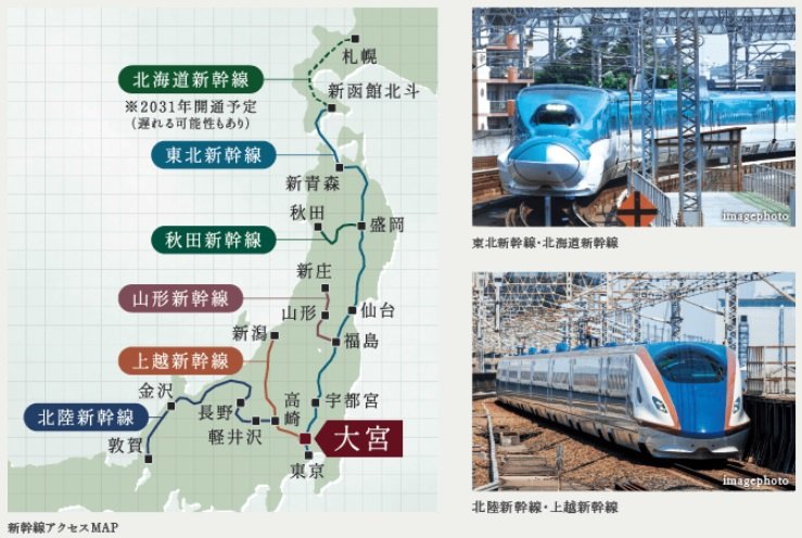 直通7分の「大宮」駅からは、新幹線を利用して、東日本の各所にスピードアクセス。