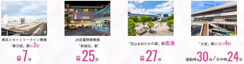 ビジネスやショッピングに軽快なアクセス。