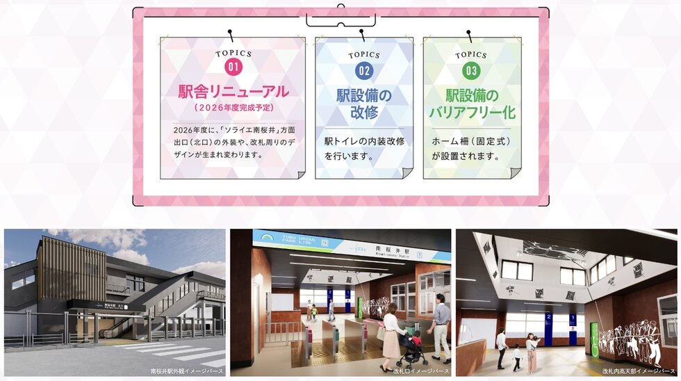 MINAMI SAKURAI Sta.
生まれ変わる「南桜井」駅。