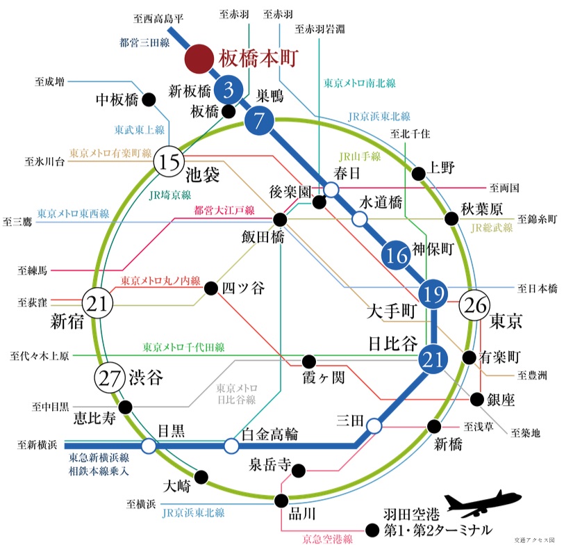 大手町直通19分。日々の目的地へ、快適＆スピーディに。