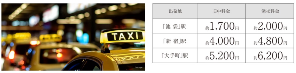 タクシーも主要駅に近いからこその身近な移動手段に。