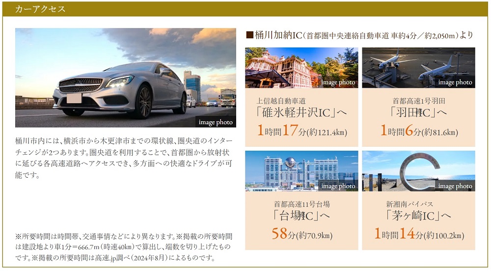 カーアクセス