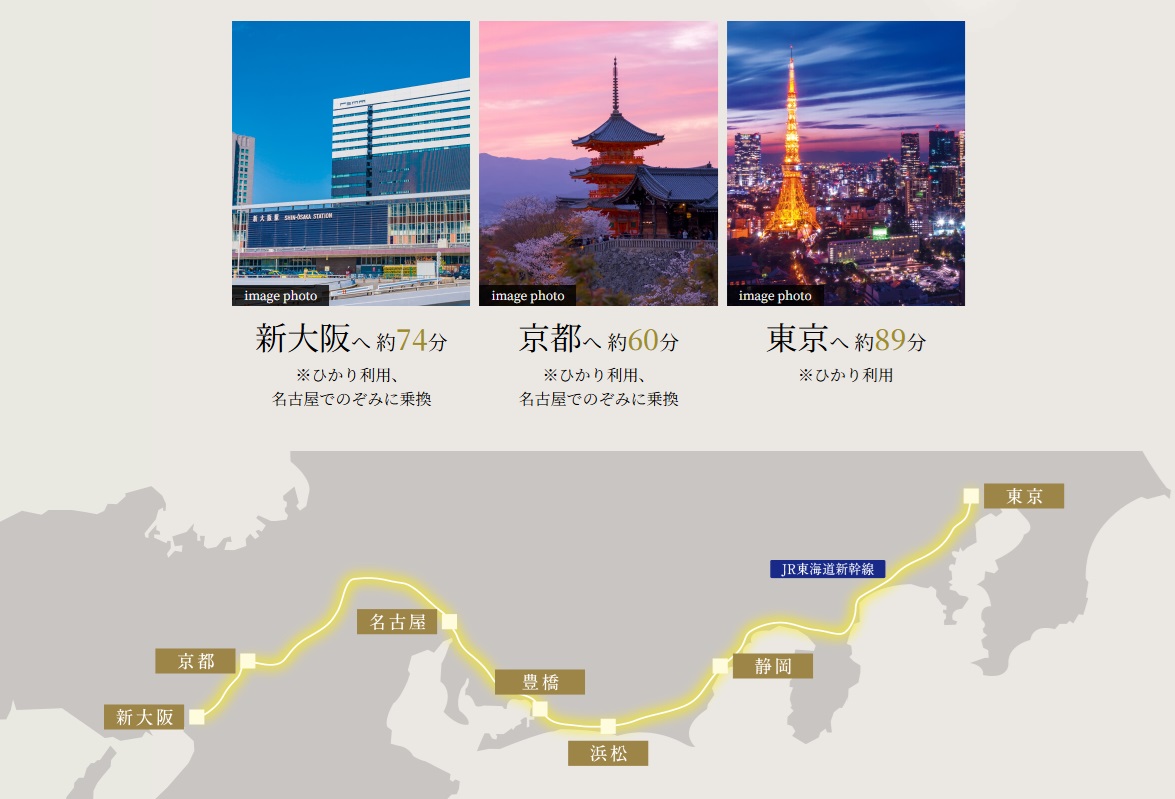 Shinkansen Access