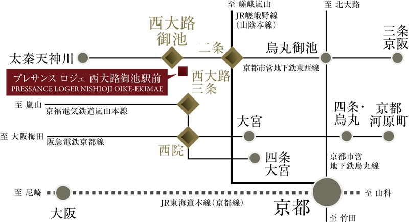 徒歩圏に、市営地下鉄・阪急・JR・嵐電の4線4駅。
都心も大阪も名所も、自在にアクセス。