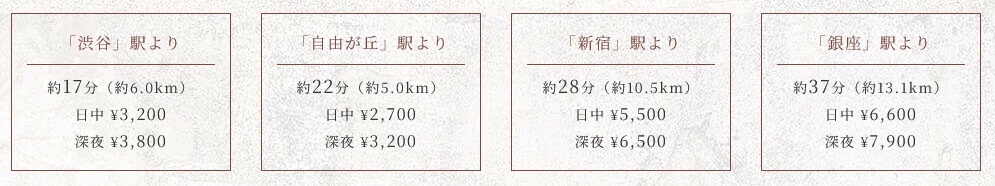 終電後の帰宅は、タクシーでスムーズに。