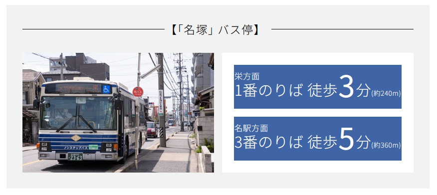 BUS
徒歩5分以内の「名塚」バス停から名駅エリア、栄エリアへダイレクトアクセス。
