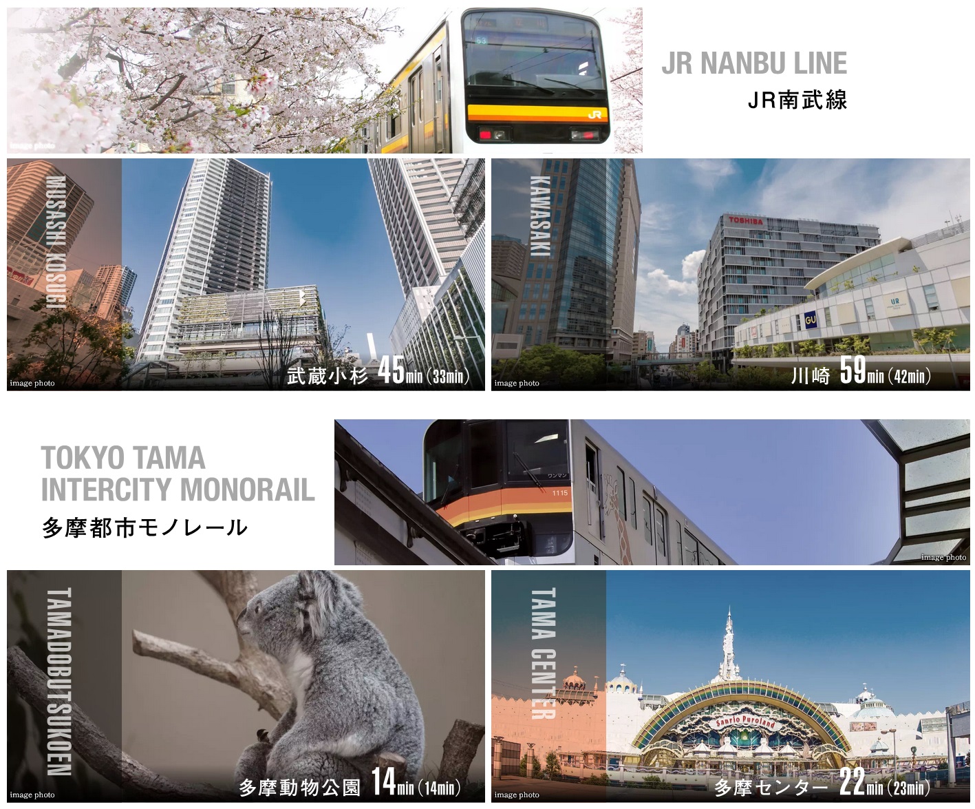 複数路線が乗り入れるターミナル駅「立川」