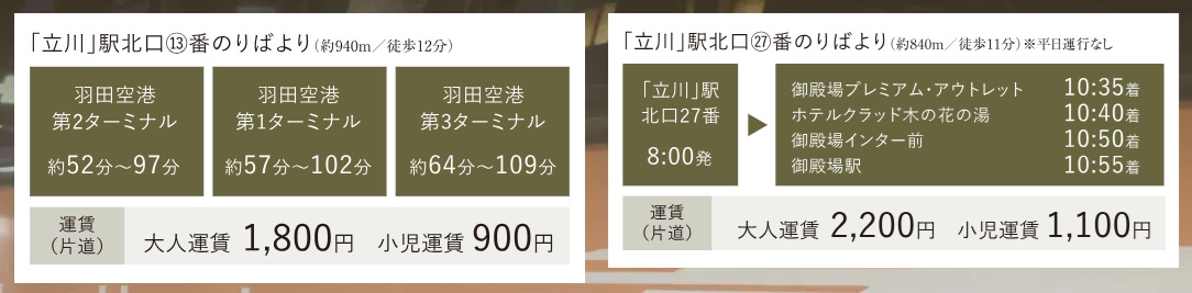 羽田空港へ、御殿場へ、直行の高速バスでスムーズに。