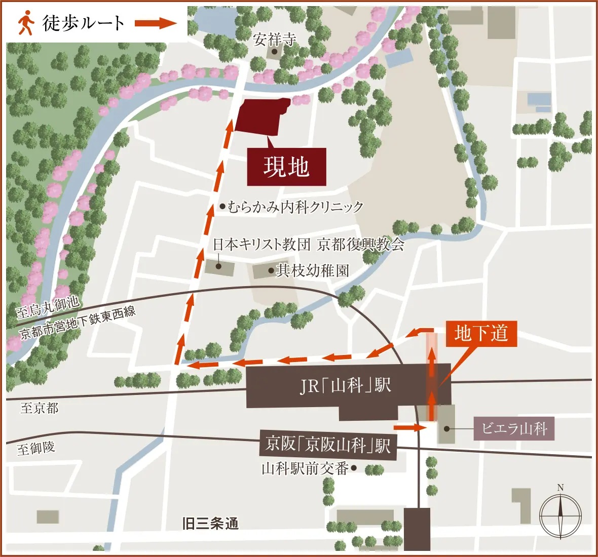 現地案内図：徒歩ルート