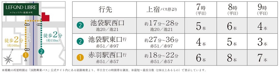 池袋や赤羽へのアクセスは、路線バスの利用も便利。