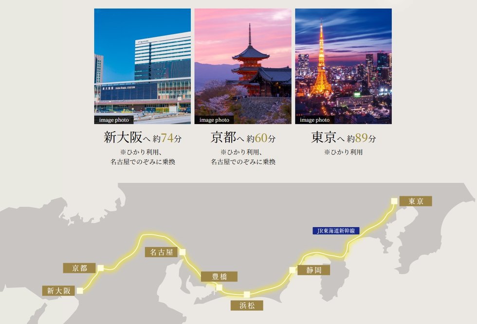 Shinkansen Access