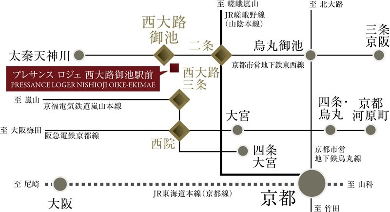 徒歩圏に、市営地下鉄・阪急・JR・嵐電の4線4駅。
都心も大阪も名所も、自在にアクセス。