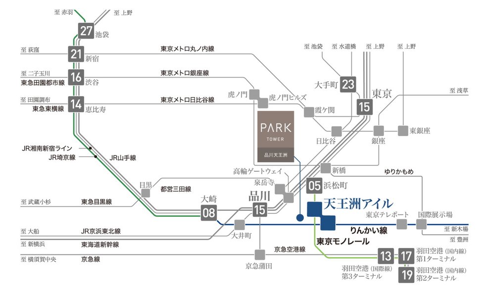 TRAIN ACCESS
