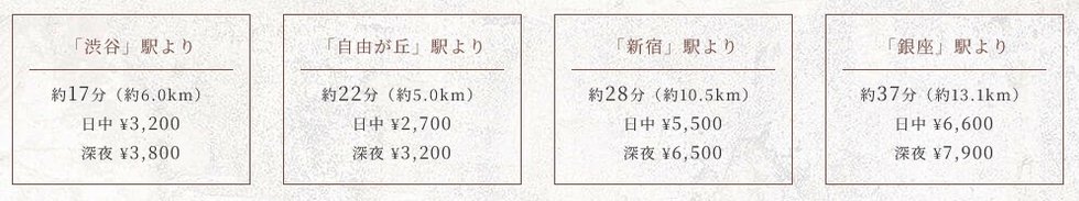 終電後の帰宅は、タクシーでスムーズに。