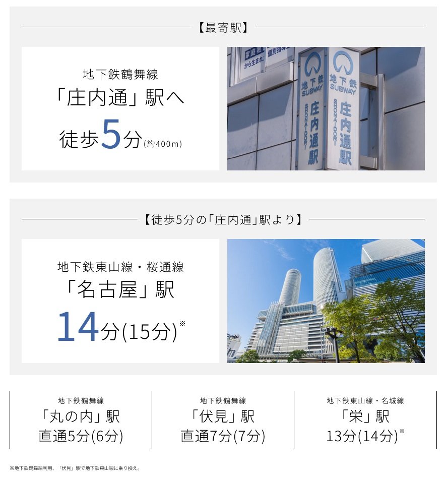 TRAIN
徒歩5分の「庄内通」駅から都心ビジネスエリアへ直通。
「名古屋」駅へも15分。※