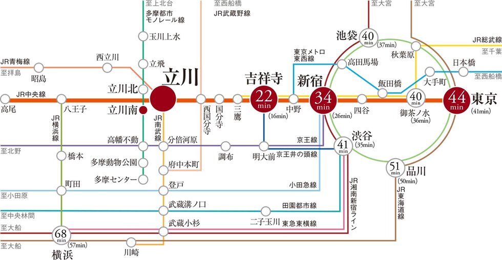2駅5路線※1の利用で、様々な主要駅へ、軽快にアクセスが可能です。