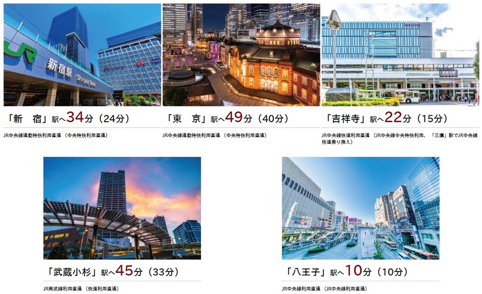 JR中央線を始め、3駅5路線※1で多彩な方面へダイレクトに。