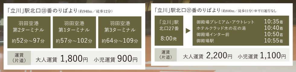 羽田空港へ、御殿場へ、直行の高速バスでスムーズに。
