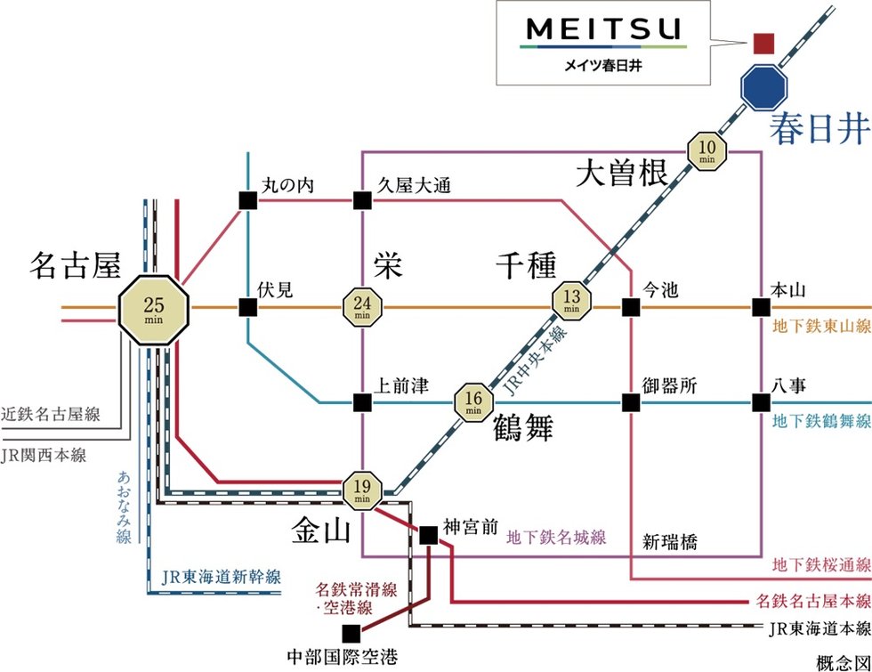 TRAIN ACCESS